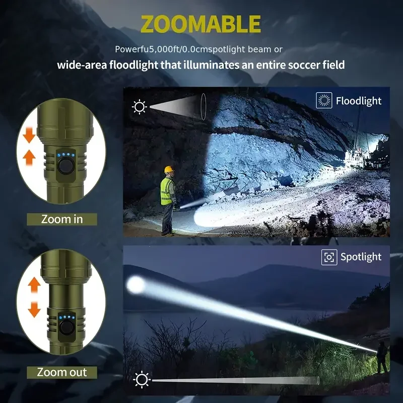 Ultra Powerful Flashlight Conc - Spark Plug review and price