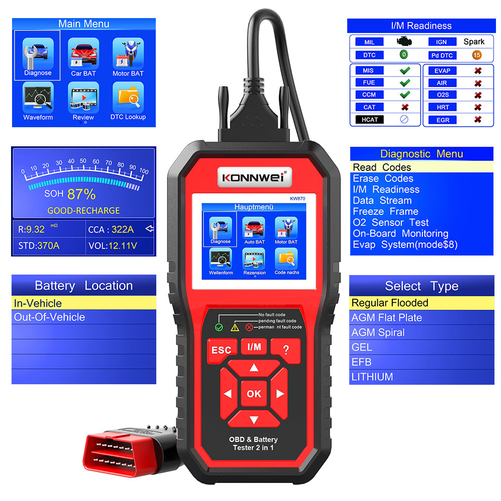 new All in 1 Full Function OBD - Car Diagnostic Tool review and price