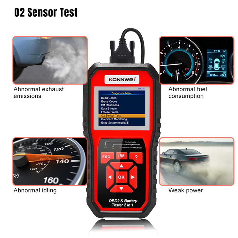 new All in 1 Full Function OBD - Car Diagnostic Tool review and price