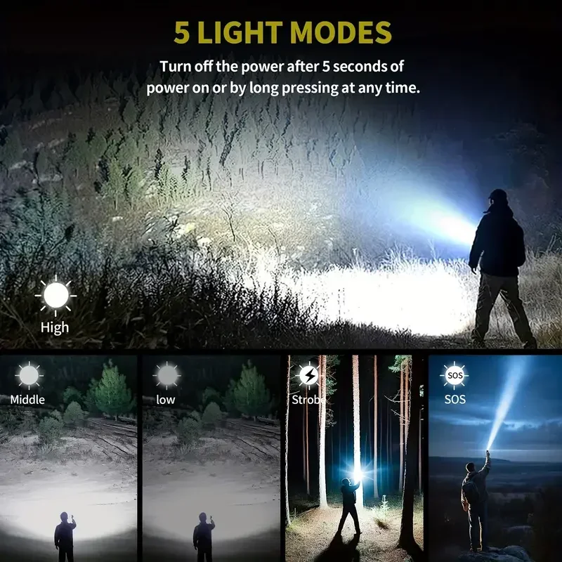 Ultra Powerful Flashlight Conc - Spark Plug review and price