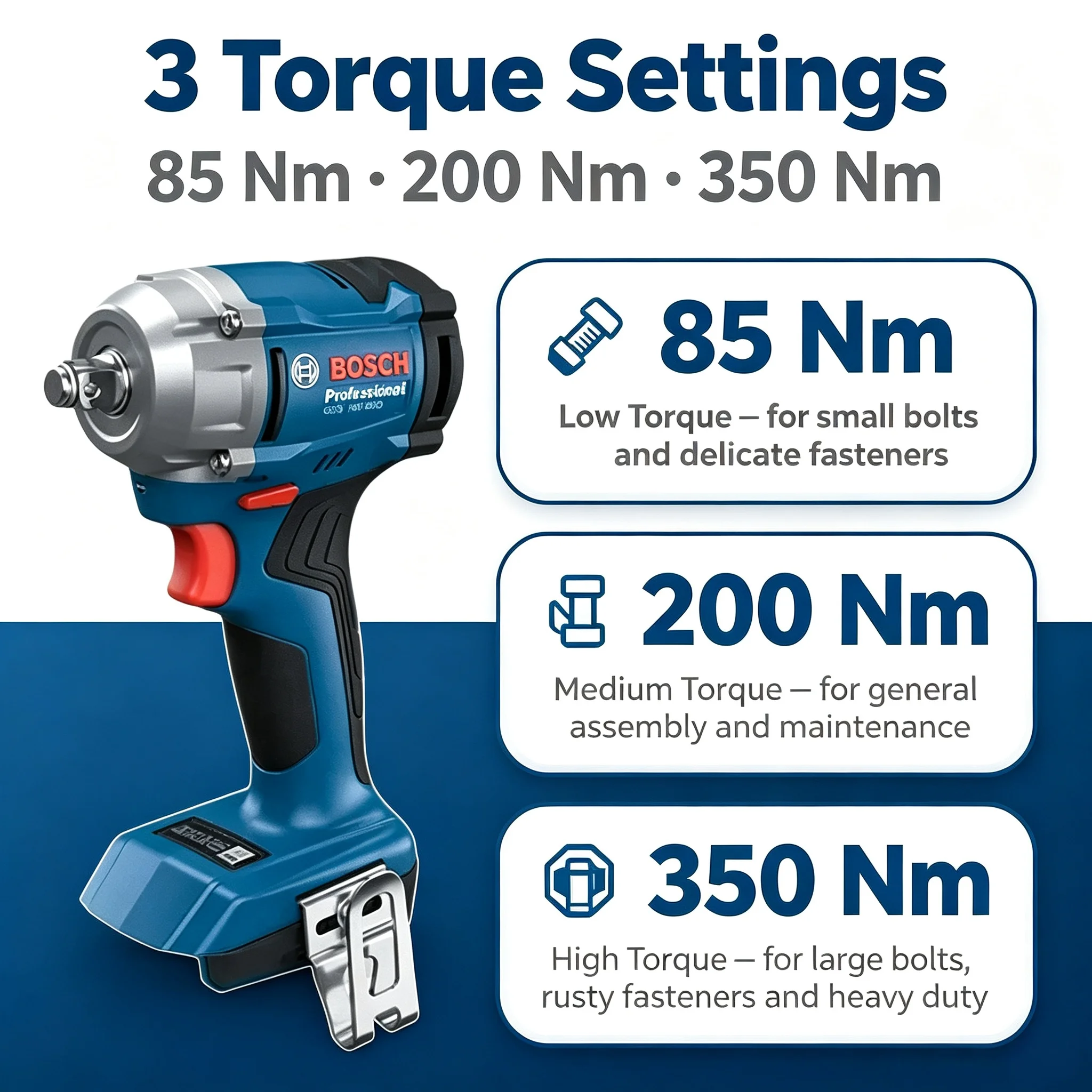 Bosch Professional GDS 18V-350 - Torque Wrench review and price