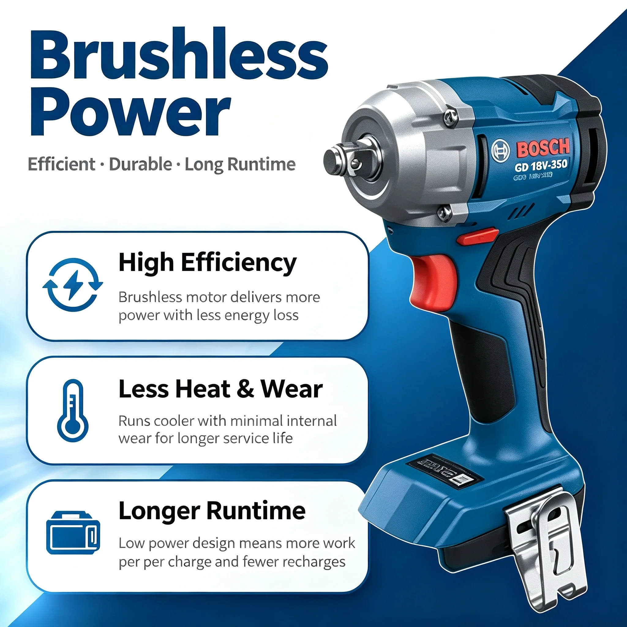 Bosch Professional GDS 18V-350 - Torque Wrench review and price