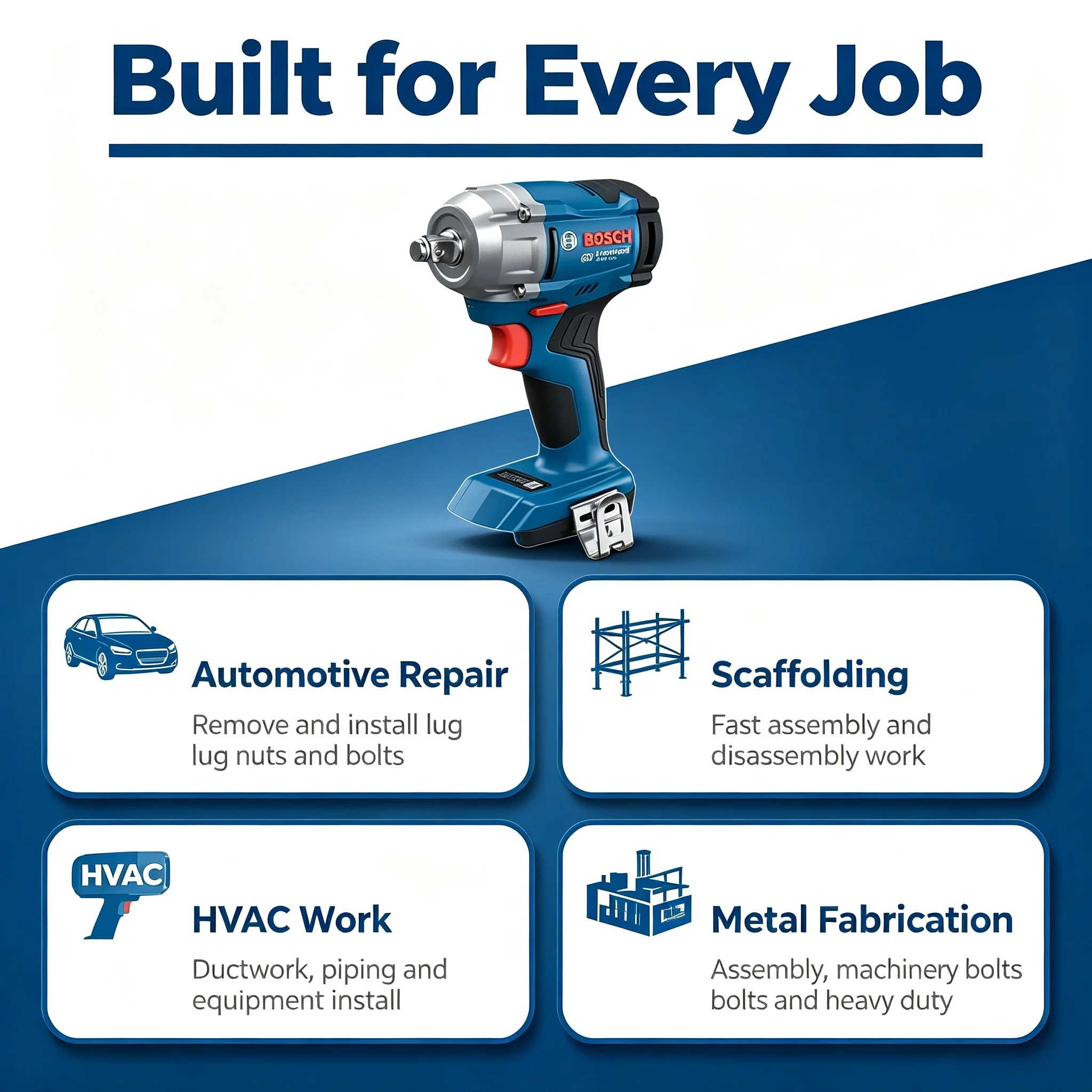Bosch Professional GDS 18V-350 - Torque Wrench review and price